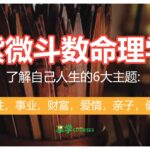 Fortune Telling Course